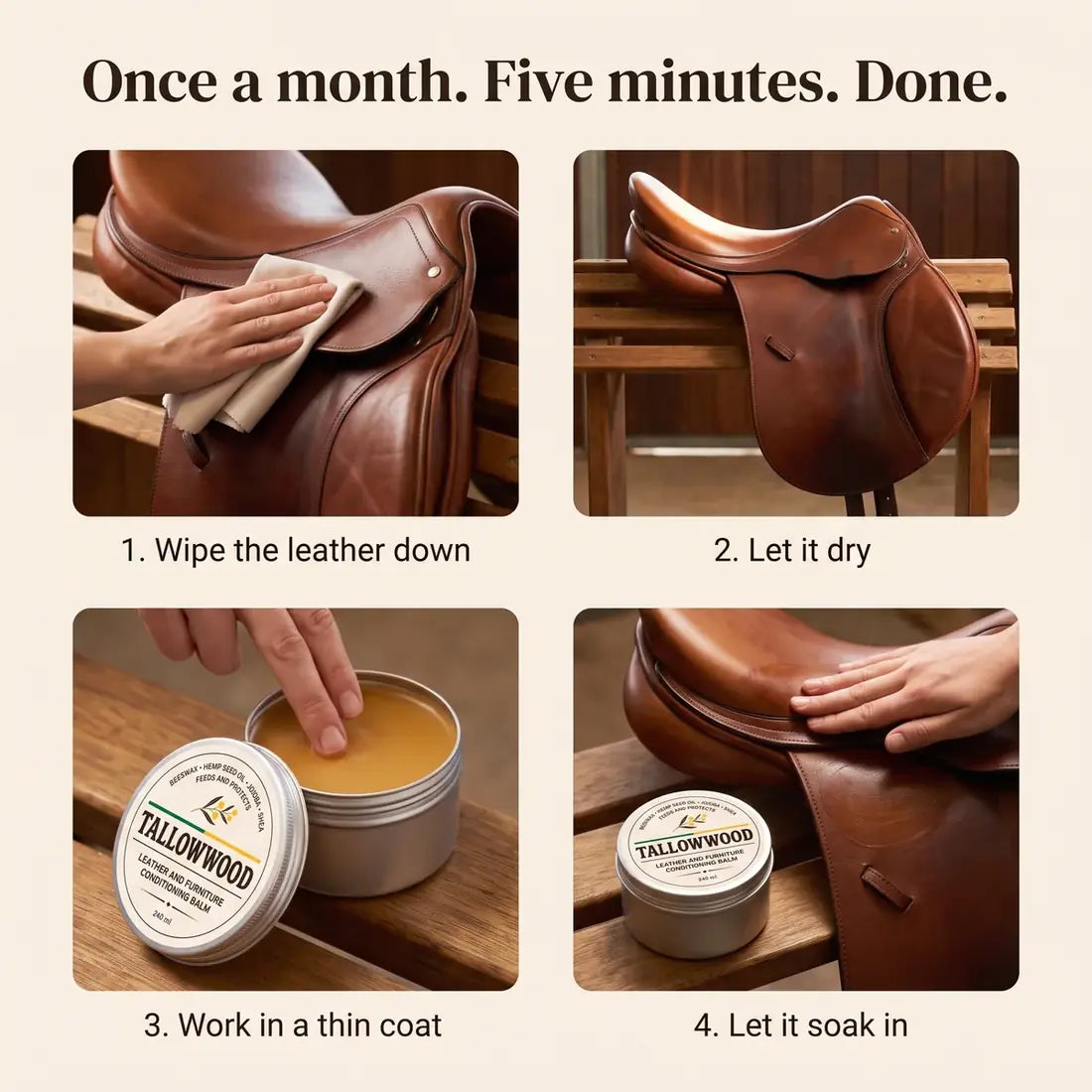 The four steps of the application
